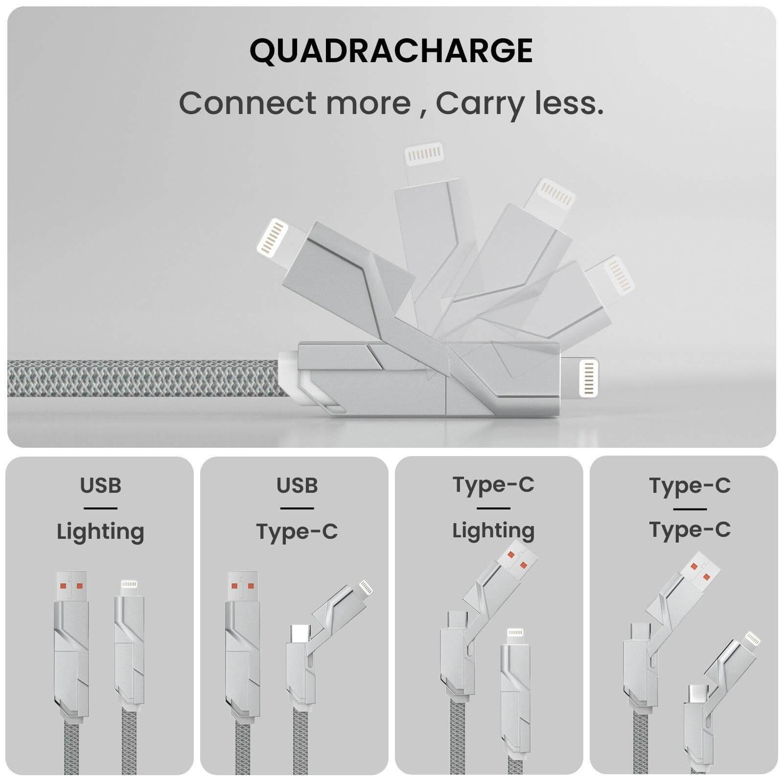 4-in-1 Charging Cable™ - NeoDesk