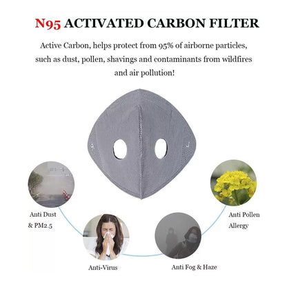 Mask S2 Mesh Mask with Active Carbon