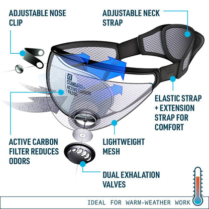 Mask S2 Mesh Mask with Active Carbon